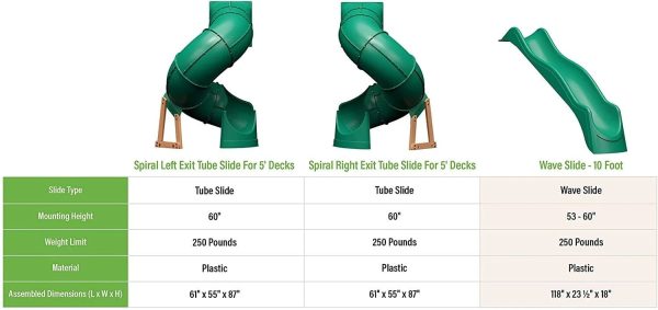 Backyard Discovery 10 Foot Wave Slide, Easy One Piece Installation, Green - MadeInUSA
